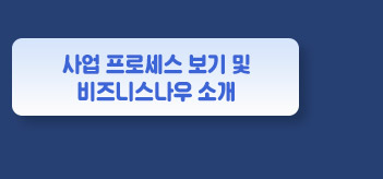 프로세스보기