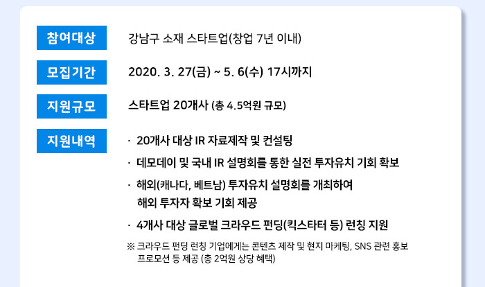 강남구 스타트업 IR 안내