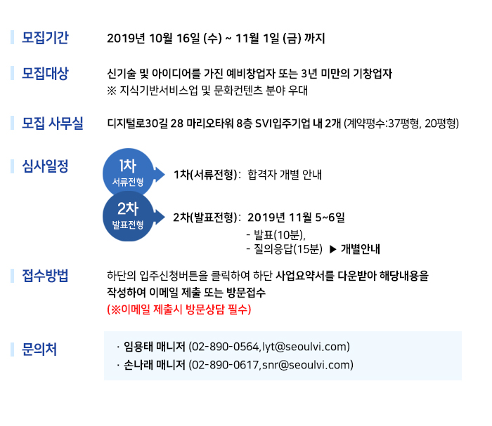 (사)벤처기업협회 SVI 2019년 4분기 신규입주기업 모집안내 # 모집기간 : 2019.10.16(수)~11.1(금) # 모집대상 : 신기술및 아이디어를 가진 예비창업자 또는 3년미만 기창업자 *지식기반서비스업 및 문화컨텐츠 분야 우대 # 프로그램 : 교육및 멘토링프로그램, 네트워킹, 투자유치 및 사업화지원, 인력지원, 홍보및 마케팅 지원 # 모집사무실 : 디지털로 30길 28 마리오타워 8층 SVI입주기업 내 2개  # 심사일정 : 1차 : 서류.  2차 : 발표  11월 5~6일 -발표 10분 질의응답 15분 # 접수방법 : 사업요약서작성 하여 이메일 제출. 이메일  lyt@seoulvi.com