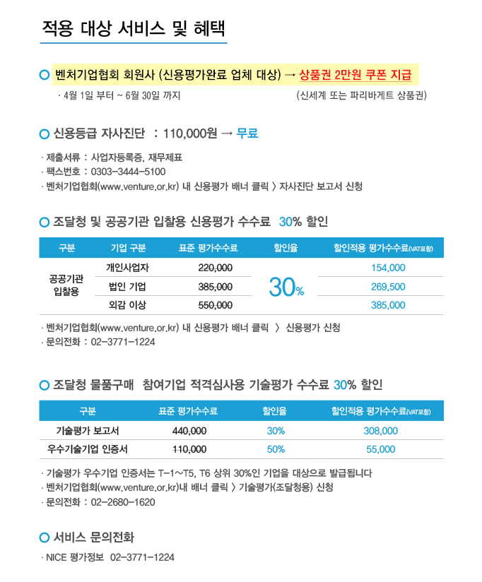 나이스신용평가2