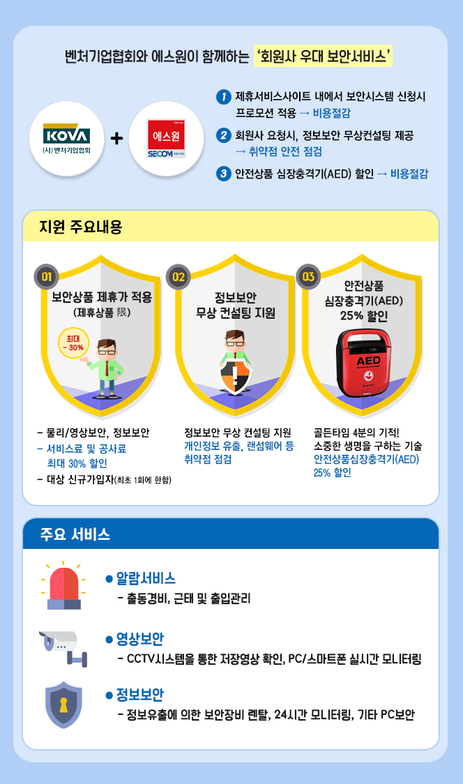 에스원보안시스템2