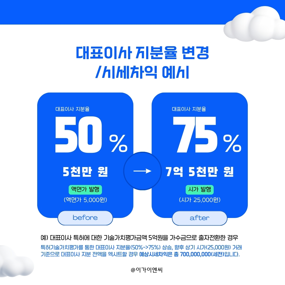 광고