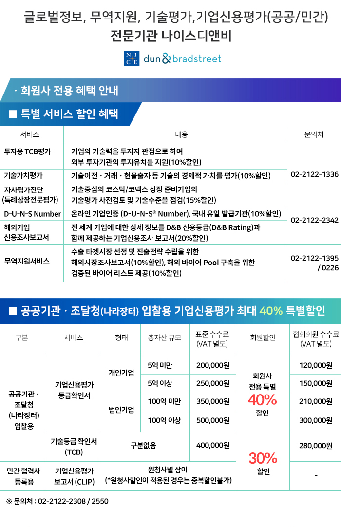 나이스디앤비3