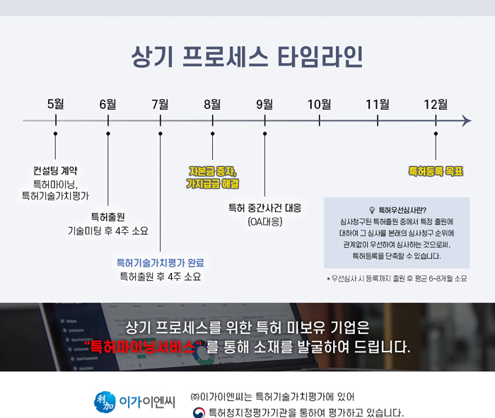 광고