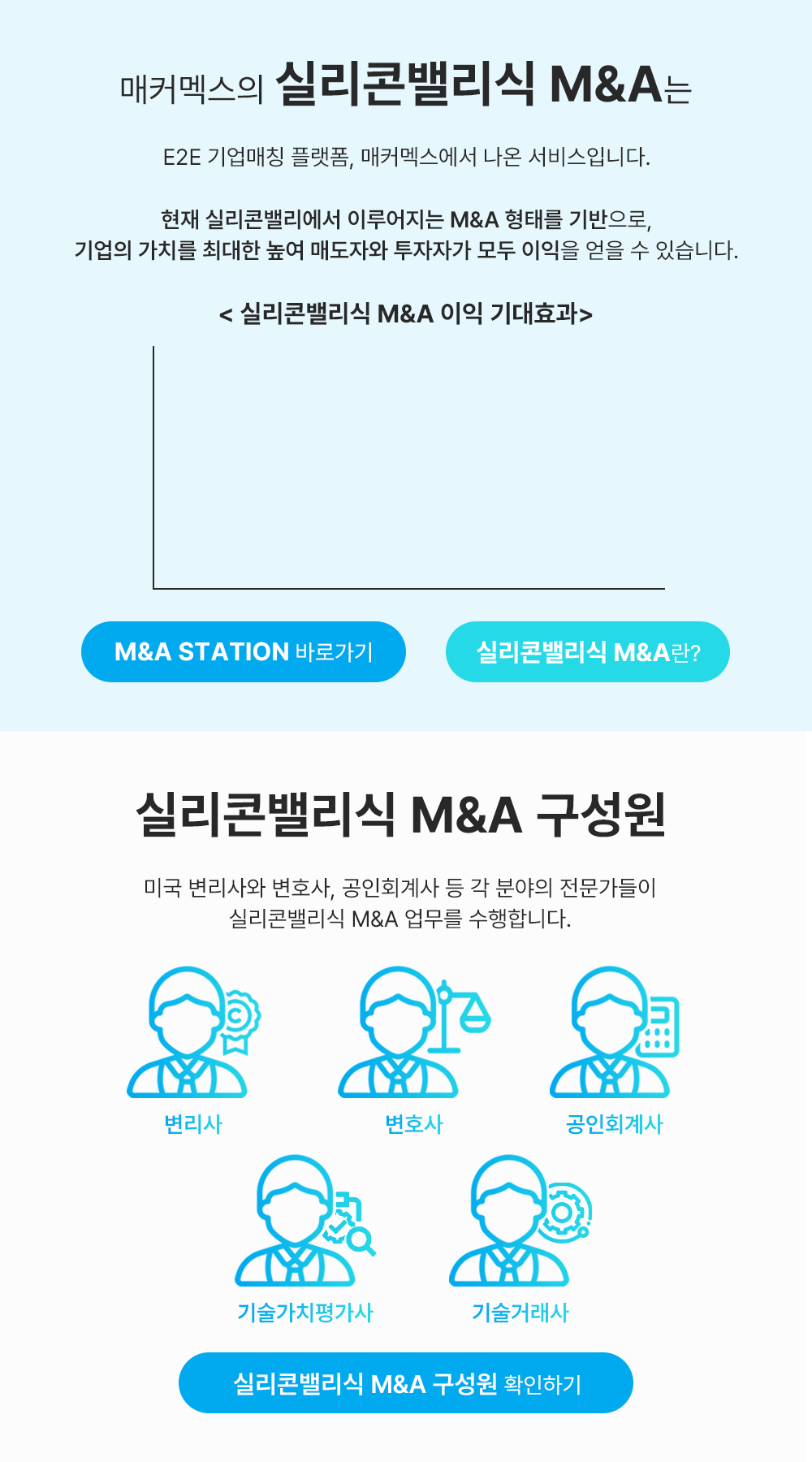 광고
