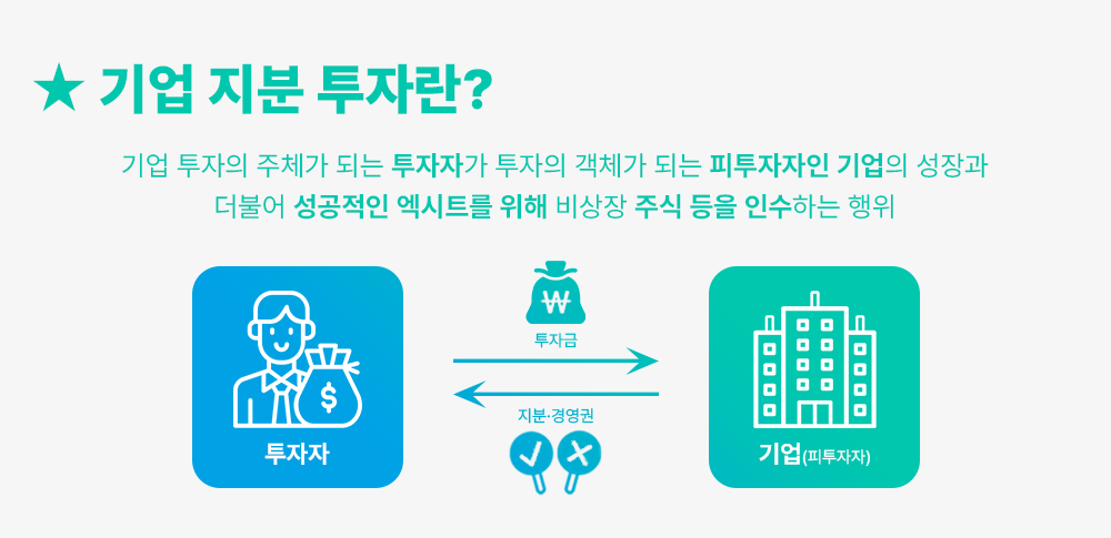 광고