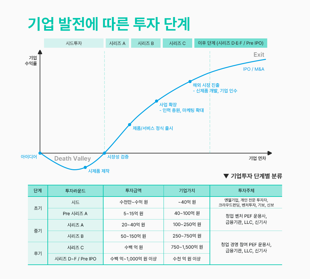 광고