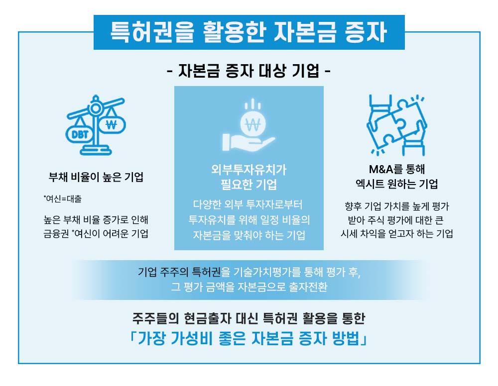 광고