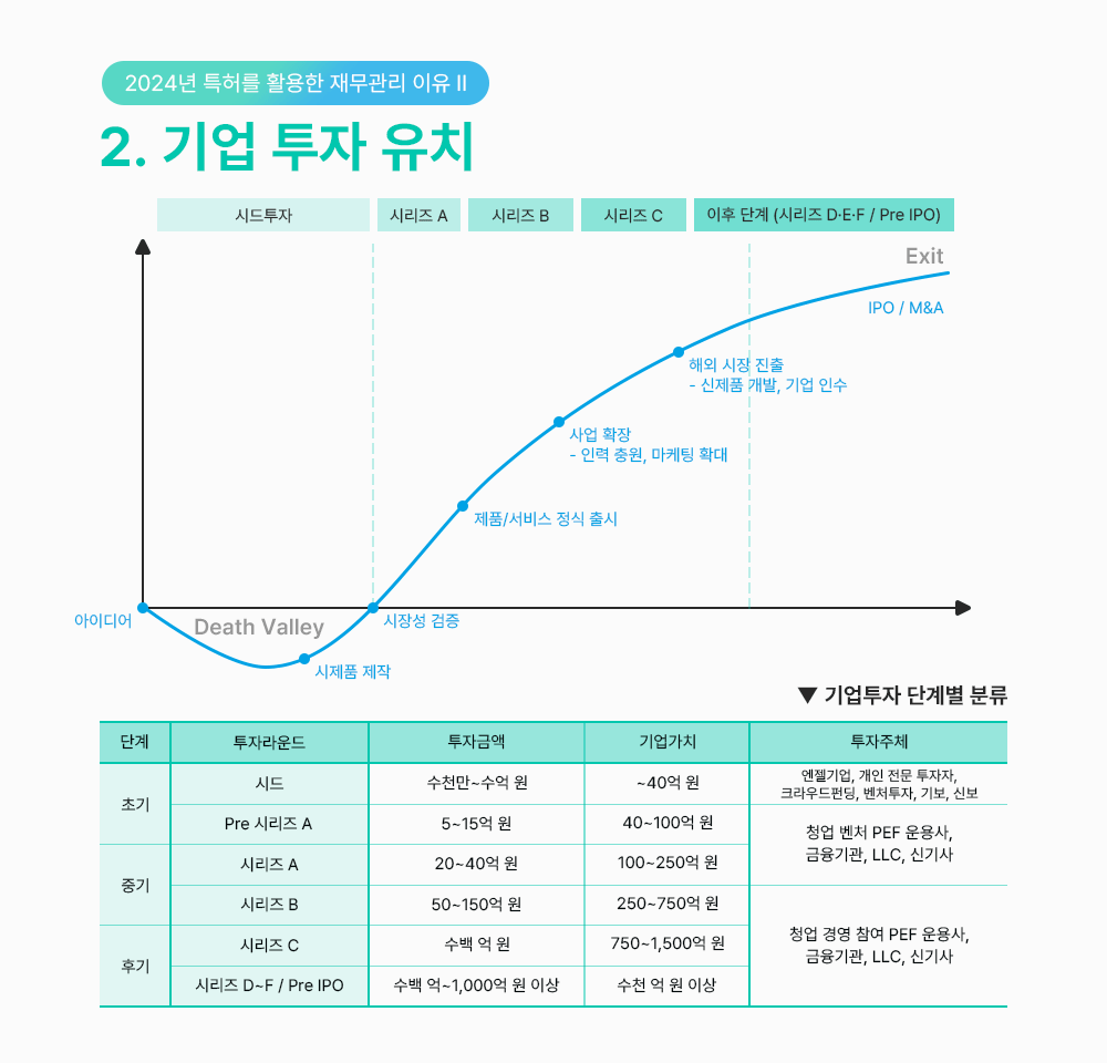 광고