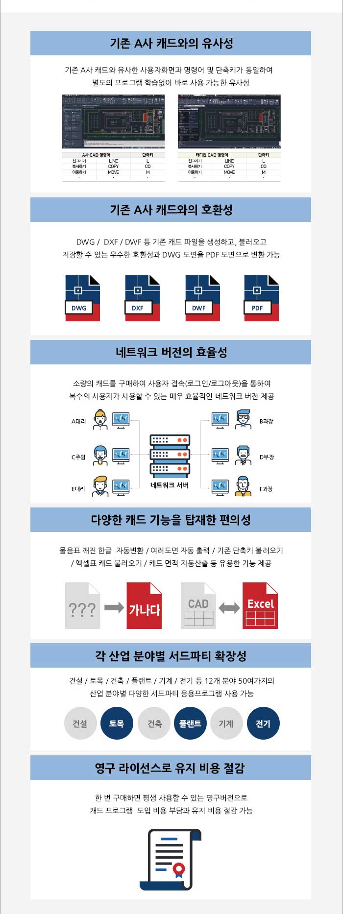 광고