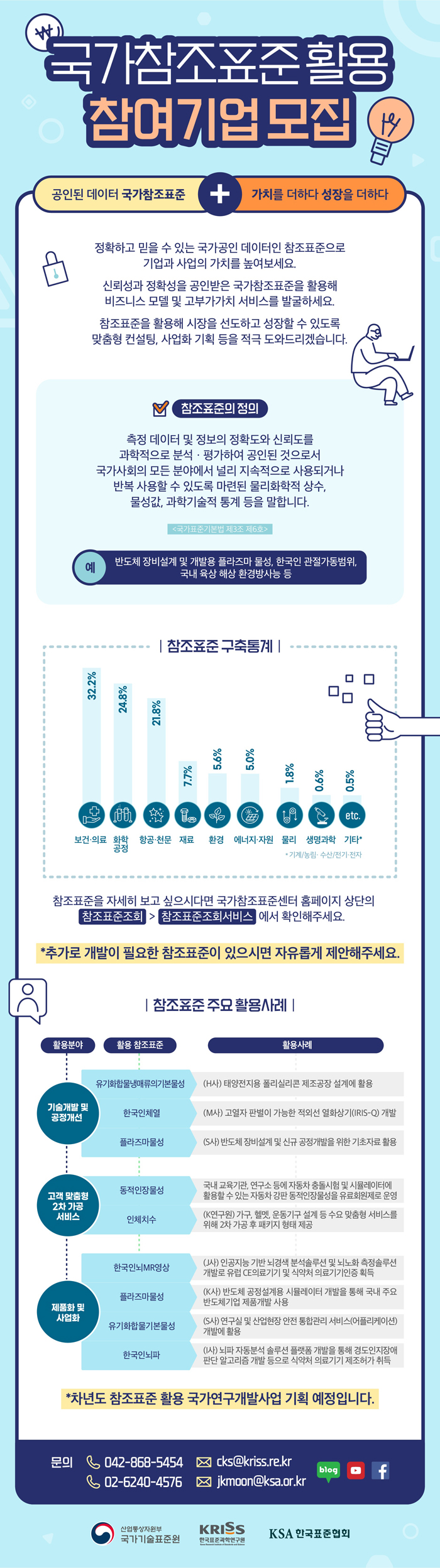 광고