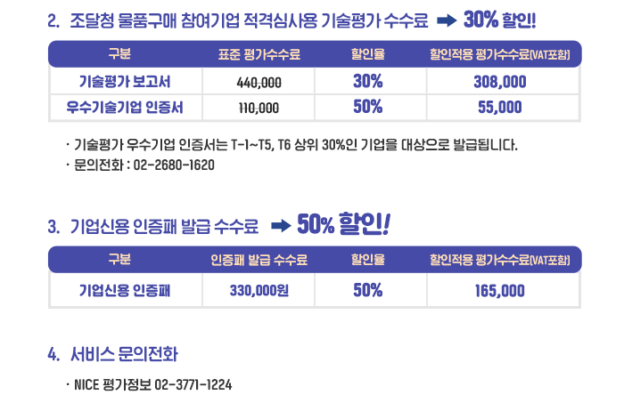 나이스신용평가3
