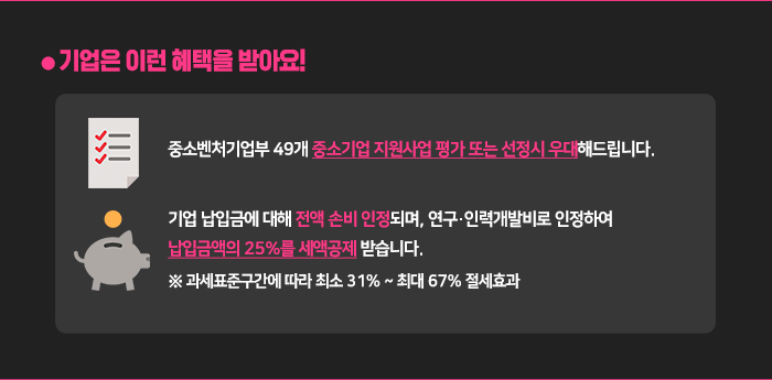 청년재직자내일채움공제