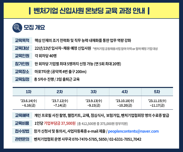 상단