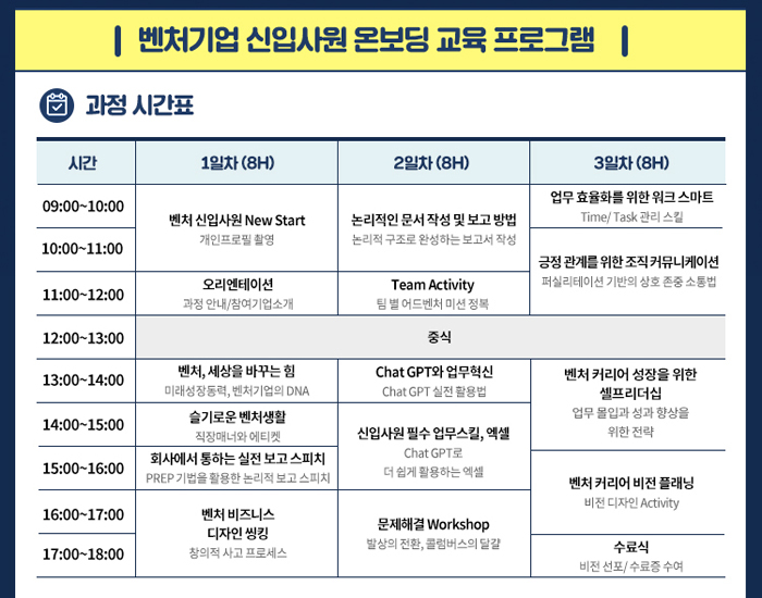 상단